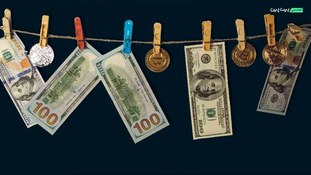 کاهش قیمت بیت‌کوین, شرایط مالی آسان‌تر برای بازار رمزارزها مفید است یا مضر؟