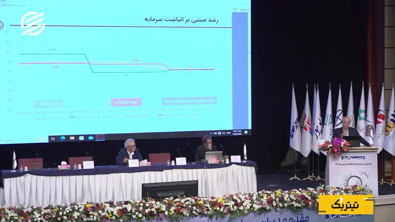 تحلیل نیلی از مسیر اقتصاد ایران؛ چرا سرمایهگذاری به تنهایی رشدزا نیست؟