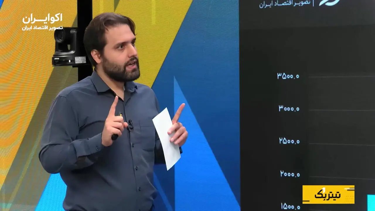 مقصد تسهیلات بانکی: حمایت از معیشت و سرمایه در گردش