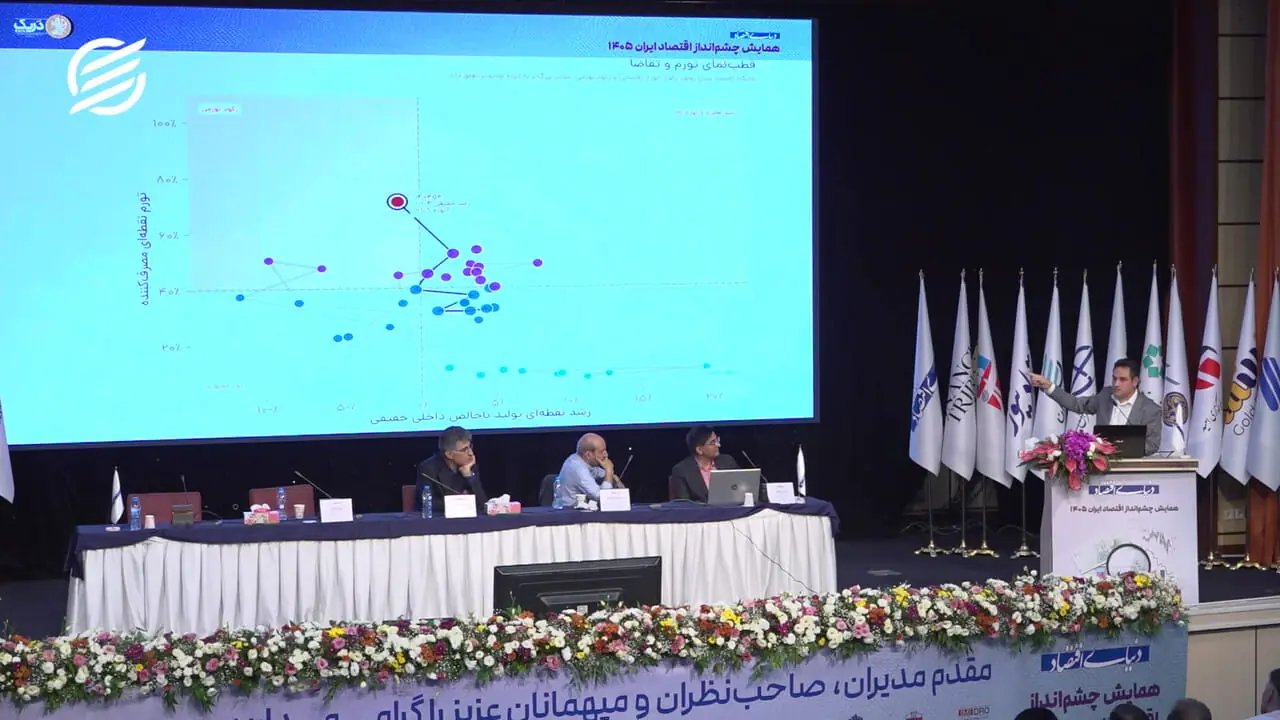 هشدار توکلیان: خطر ماندگاری تورم بالا در اقتصاد ایران تشدید شده است