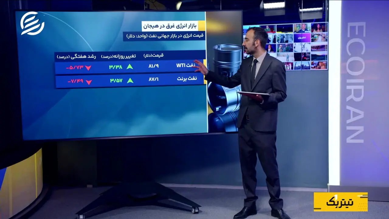 تأثیر نشست فدرال رزرو و تنش‌های منطقه‌ای بر بازارهای مالی