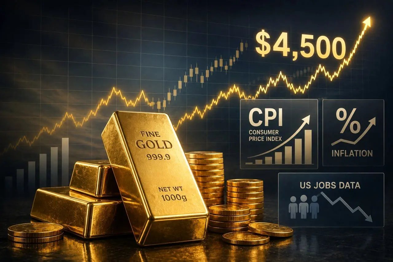 چشم‌انداز قیمت طلا پس از آمار اشتغال و CPI آمریکا؛ آیا روند صعودی ادامه می‌یابد؟