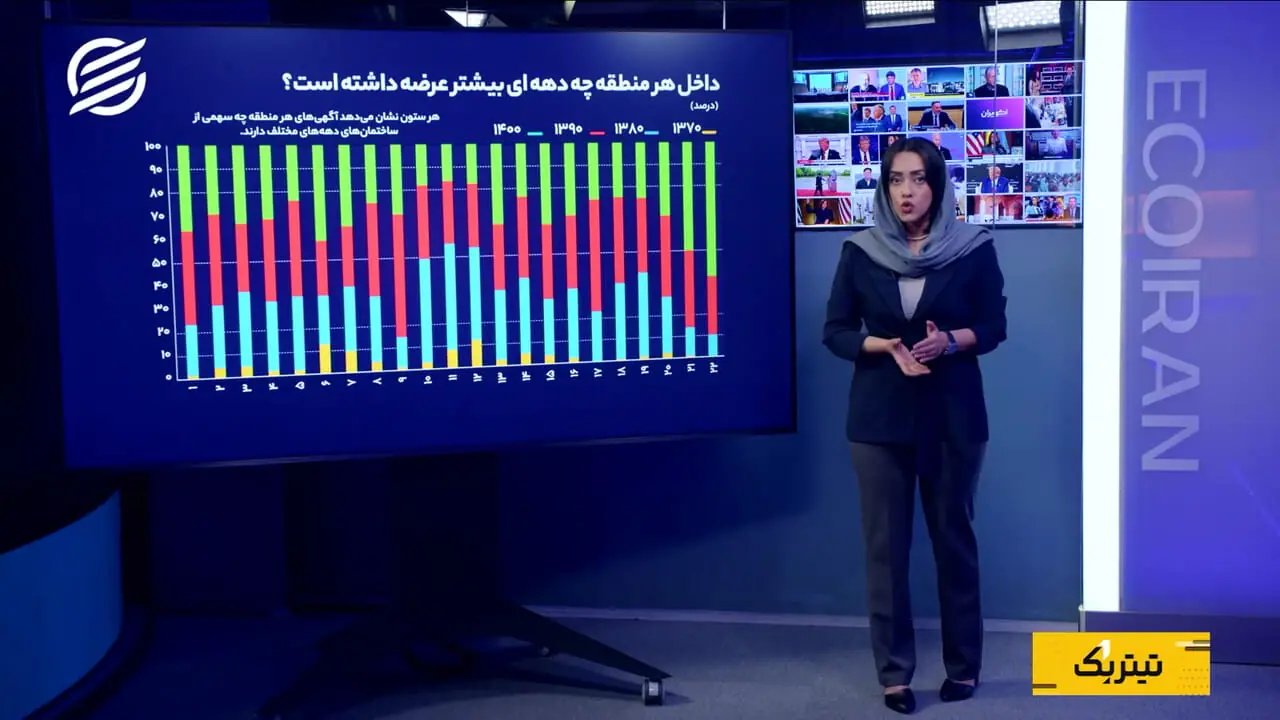 بررسی بازار فروش مسکن تهران؛ سهم ساختمان‌های دهه‌های مختلف و تغییرات متراژ