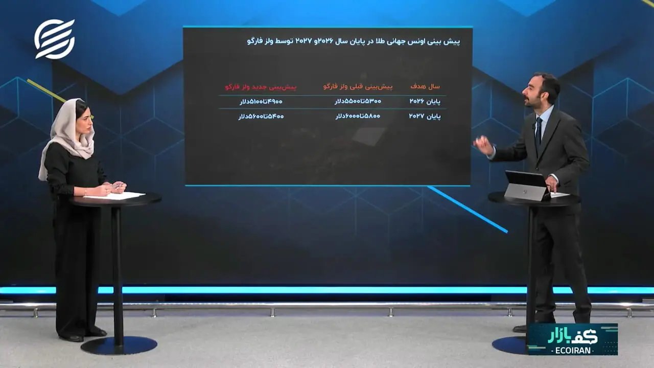 پیش‌بینی قیمت طلا: آیا طلای ۱۸ عیار به ۲۵ میلیون تومان می‌رسد؟
