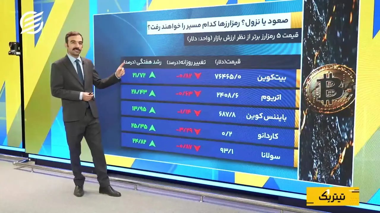 دوشنبه؛ روز مهم برای بازارهای مالی