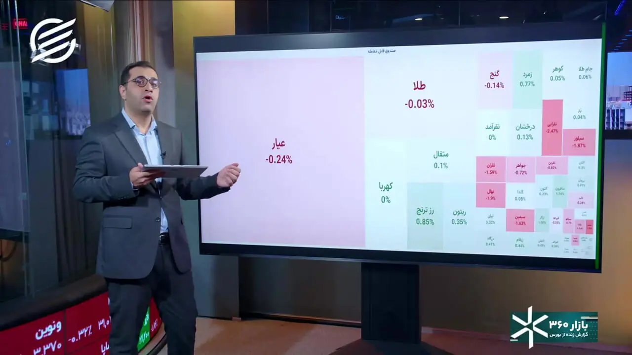 دلار ۲۰۰ هزار تومانی در برابر بورس؛ کدام بازار برنده میدان می‌شود؟