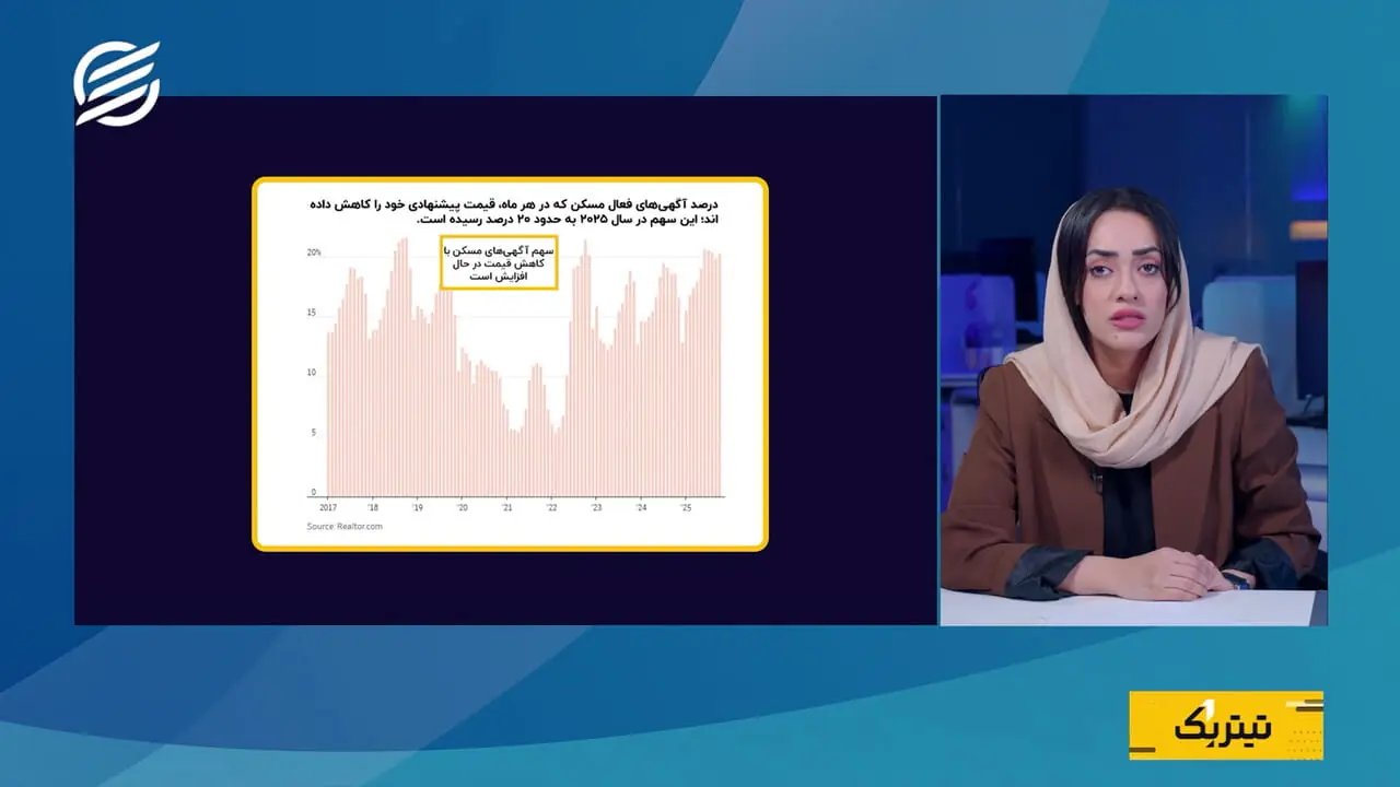 دلیل کاهش قیمت فروش مسکن: چرا فروشندگان خانه‌ها را ارزان‌تر می‌فروشند؟