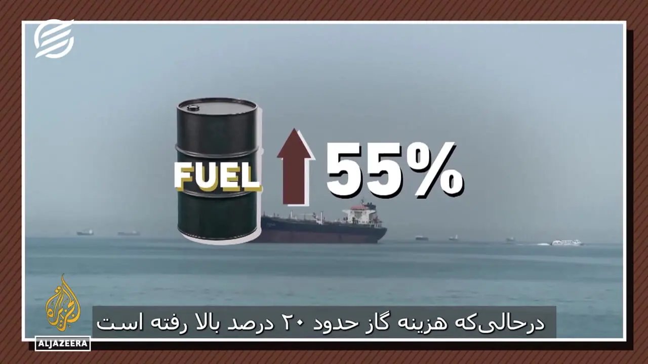 جنگ آمریکا و اسرائیل با ایران: تأثیرات گسترده بر انرژی و امنیت غذایی جهان