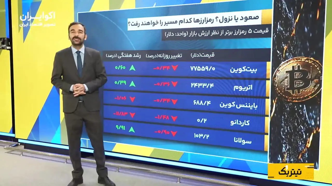 اظهارات رئیس فدرال رزرو و افت قیمت جهانی طلا، نقره و نفت