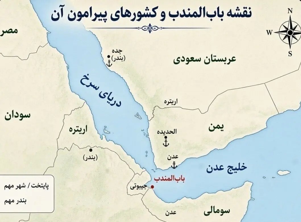 یمن: در صورت آغاز جنگ فراگیر، گزینه‌های ما متعدد است