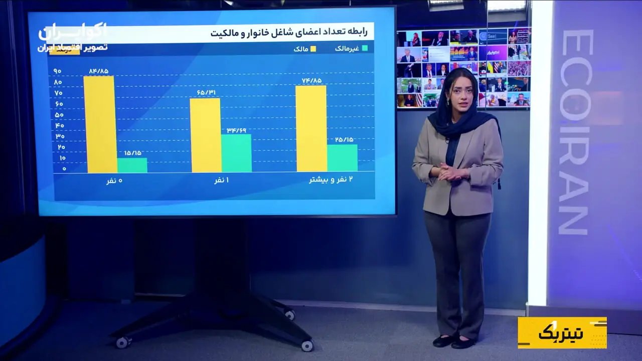 آمارها نشان می‌دهد: سن سرپرست خانوار، عامل کلیدی در مالکیت مسکن ایرانیان