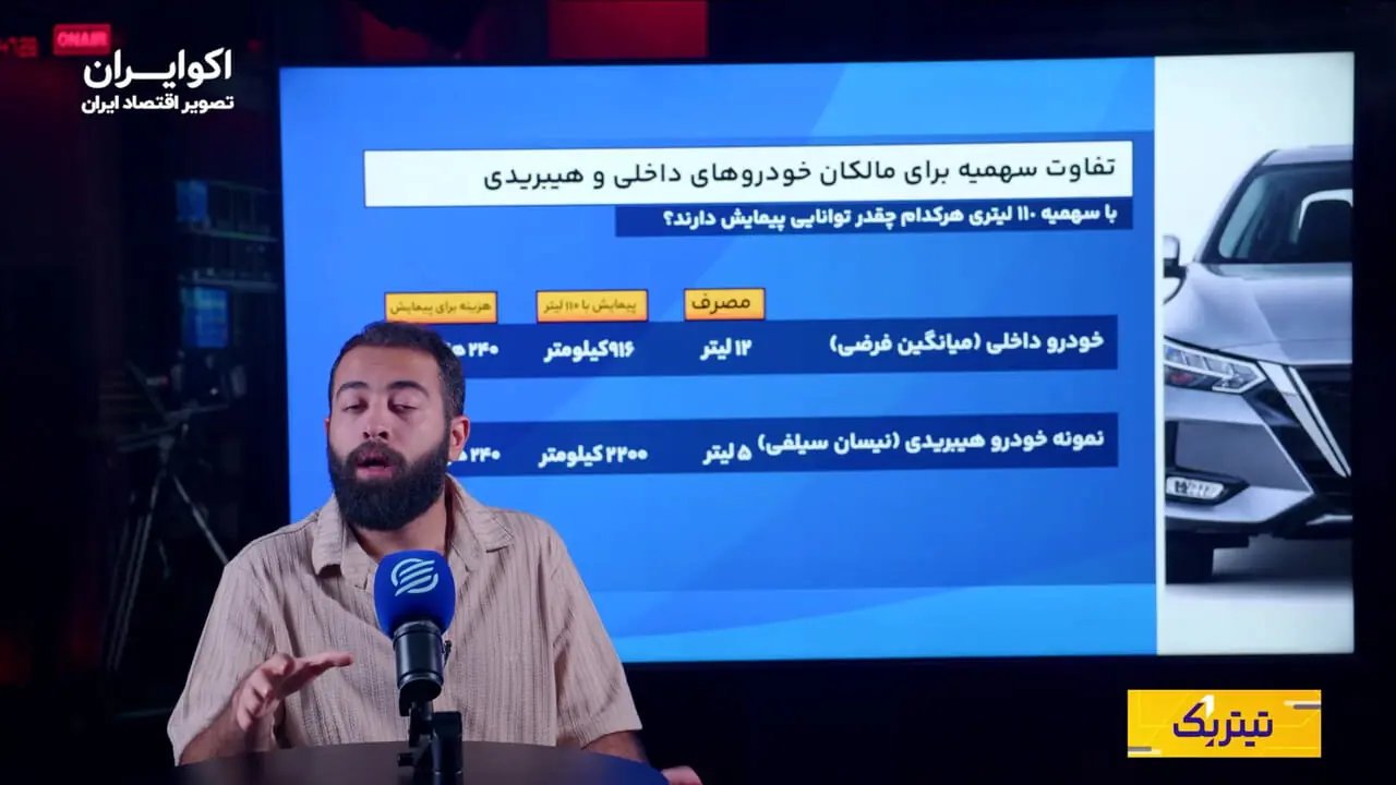 سیاست کاهش مصرف بنزین: آیا فقط قیمت سوخت مطرح است؟