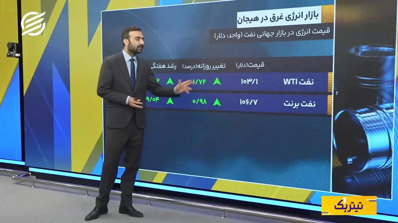 آیا بازارهای جهانی و داخلی تصمیم فدرال رزرو را پیش‌خور کردند؟