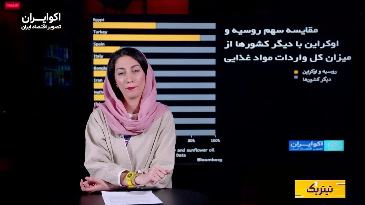 پیامدهای بحران دریای سیاه بر امنیت غذایی جهان