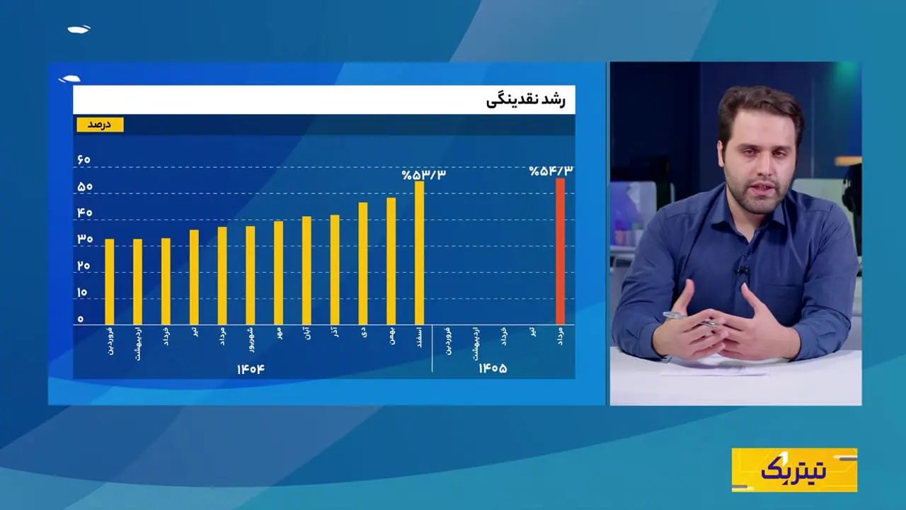 چالش همزمان بانک مرکزی: تامین مالی تولید و مهار تورم
