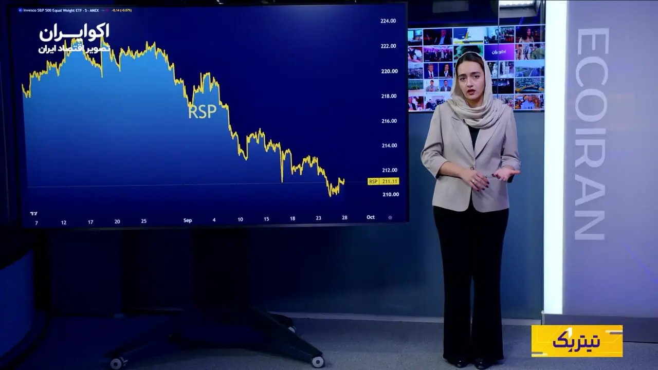 تغییر الگوی سرمایه‌گذاری در بازارهای مالی؛ چالش جدید سهام و اوراق