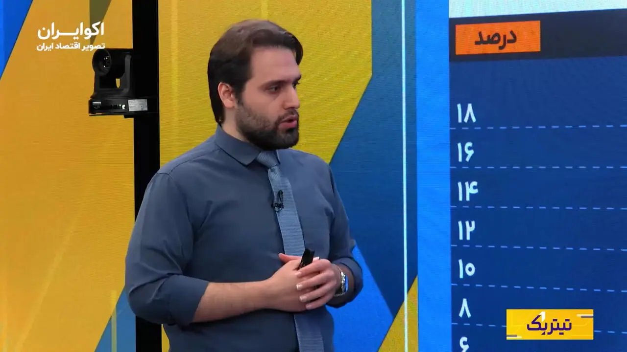 افزایش ۱۱۶.۸ درصدی شاخص بهای تولیدکننده؛ فشار تورمی بر بنگاهها تشدید شد