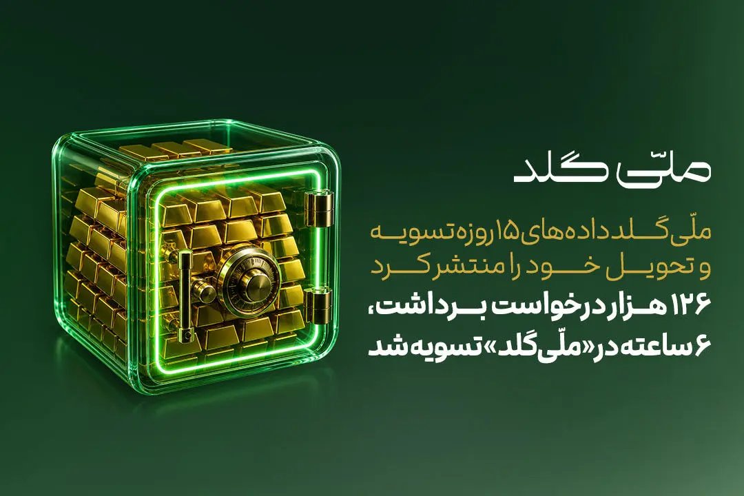 تسویه ۱۲۶ هزار درخواست برداشت در «ملّیگلد» با میانگین ۶ ساعت