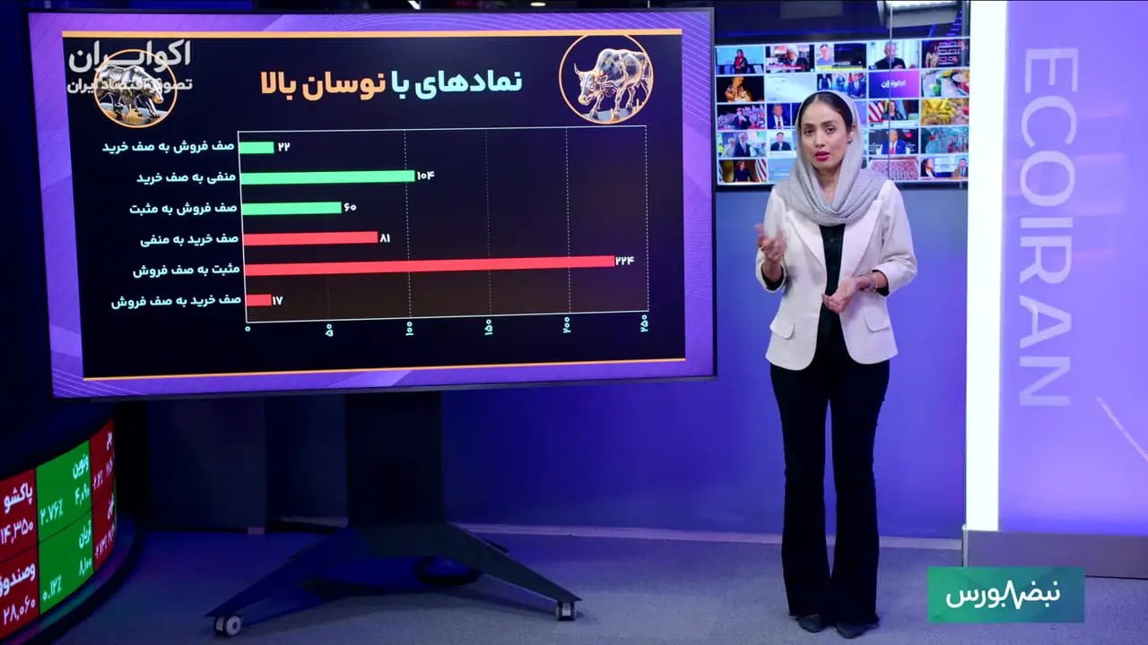 رکورد تاریخی ۷۳.۵ همتی معاملات خرد در بورس؛ بررسی دلایل عقبماندگی نقره