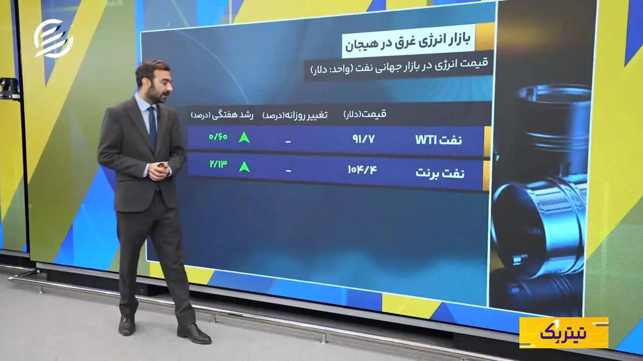 مس در آستانه سقف تاریخی؛ نوسان بازارهای جهانی و داخلی