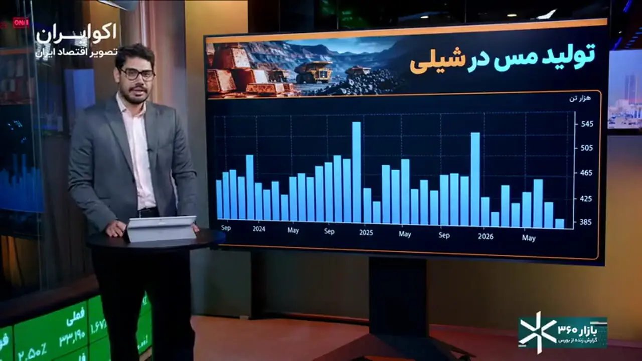 سناریوهای پیشروی بورس تهران و ریسک نرخ خوراک پالایشیها
