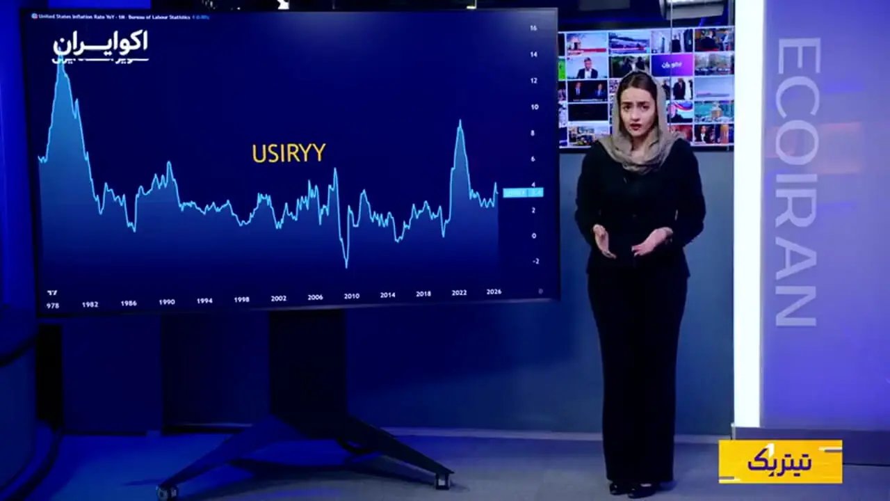 هفته‌ای سرنوشت‌ساز برای بازارهای جهانی؛ نگاه‌ها به سیگنال‌های فدرال رزرو