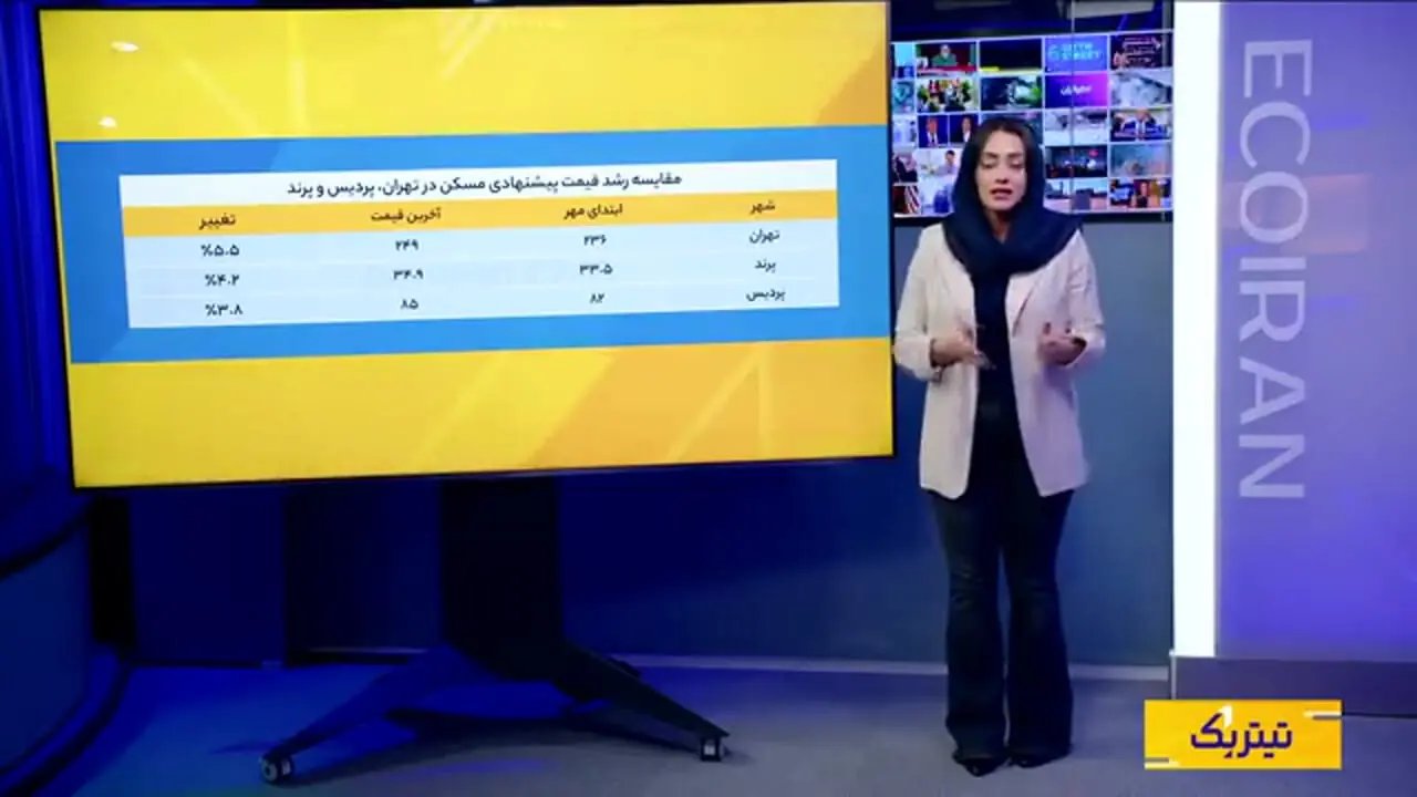 شکاف قیمت مسکن در کلانشهرها و حومه؛ بررسی وضعیت تهران تا گلبهار