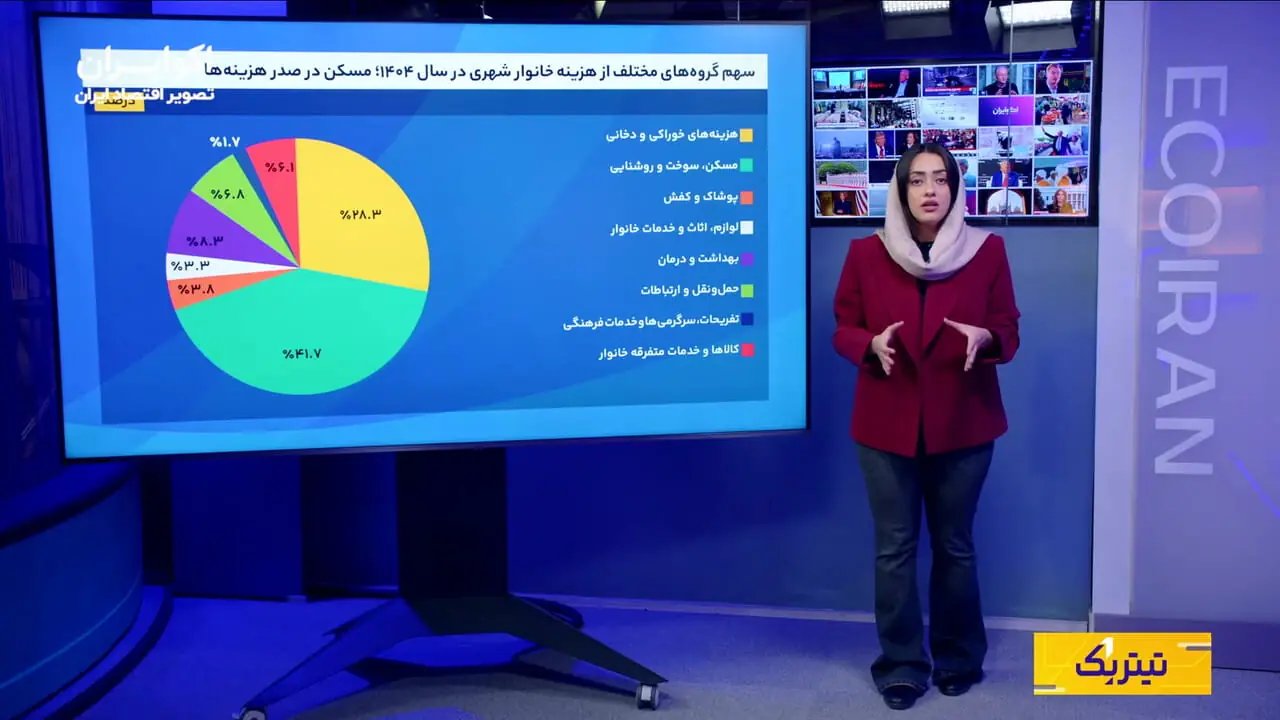 هزینه مسکن شهری سه برابر روستا؛ سهم ۴۲ درصدی از بودجه خانوار