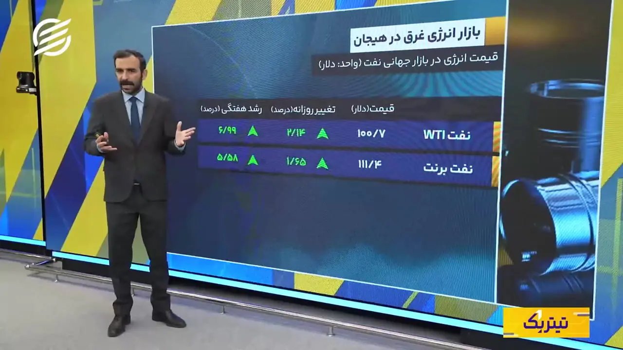 نوسان قیمت نفت و طلا؛ بیت‌کوین کانال ۸۲ هزار دلار را از دست داد