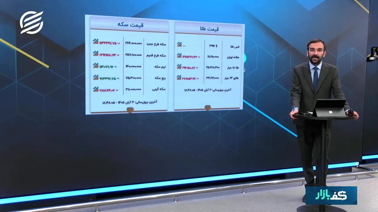 نوسان دلار پشت سد ۲۷۰ هزار تومان؛ طلا و سکه تحت فشار فروش