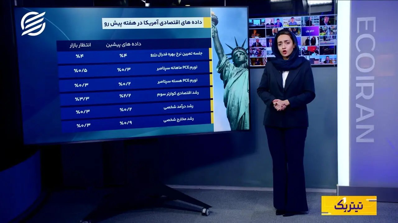 آیا تورم آمریکا مسیر طلا را تغییر میدهد؟ هفتهای مهم برای بازارهای جهانی